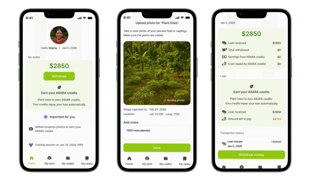 ARARA Mobile journey