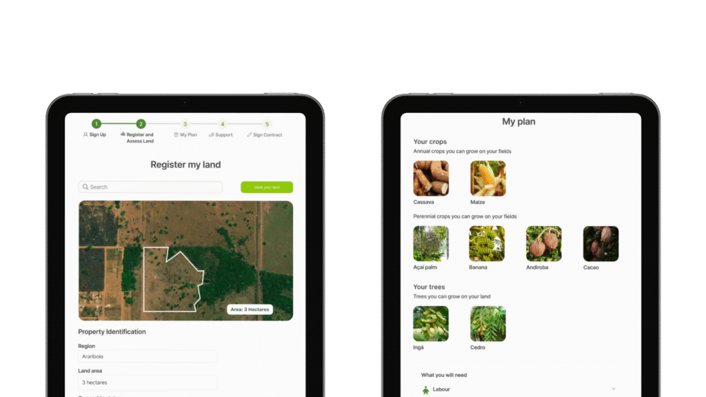 ARARA Tablet Screens