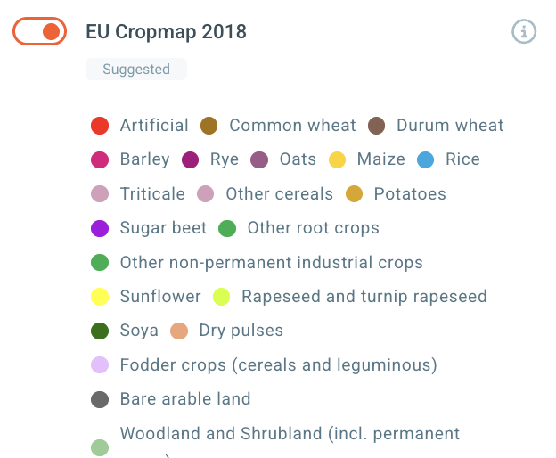 EU Cropland
