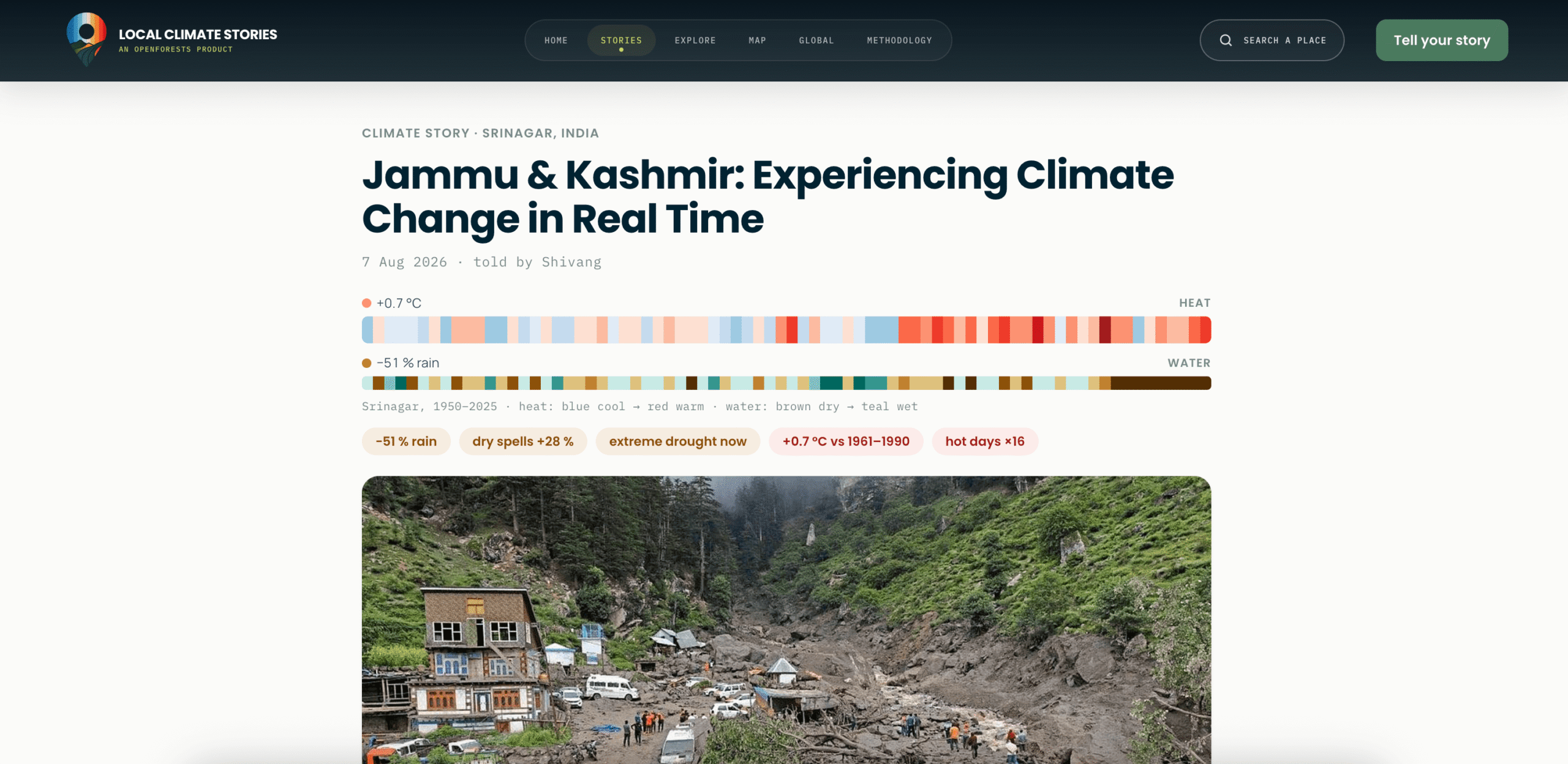 Local Climate Story